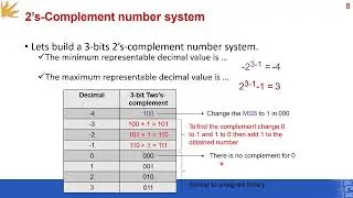 Lecture 3: Two's Complement