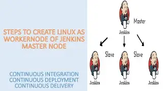 Steps to Create Linux as a Jenkins Worker Node: Step-by-Step Tutorial
