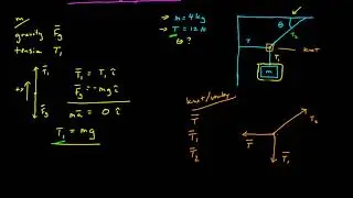 Newton's Second Law in Two Dimensions: Hanging Mass