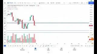 LEVELS FOR NIFTY AND BANK NIFTY + STOCKS FOR TOMORROW 