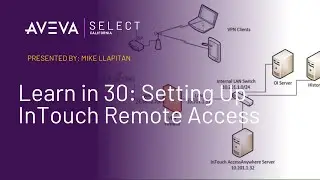Learn in 30: Setting Up InTouch Remote Access