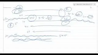 Data communication | Transmission media | Guided Transmission | 09 Sep 2021