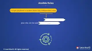 7. Ansible Roles and Architecture