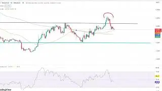 Cardano (ADAUSD) Price Prediction April 25, 2023