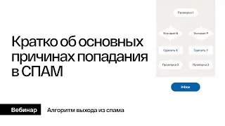 Итоги. Краткий алгоритм выхода из спама, частые ошибки на старте и как избежать СПАМа