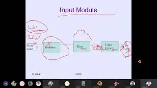 Industrial Automation Tutorials: Module 3 Introduction to Programmable Logic Controller PLC