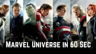 Marvel Universe in 60 Seconds | All Marvel Movies Recapped