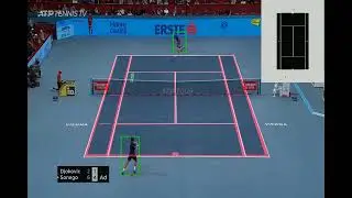 Tennis tracking by computer vision.