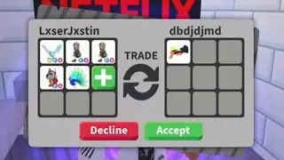 Should I Do This Trade?