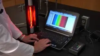 Emissions Spectra