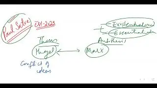 Political Science Lecture-05|Modern Western Philosphers| Adil Riaz Gondal|CSS/PMS
