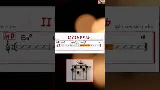 II V I in D - Backing track