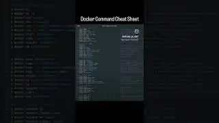 DOCKER COMMAND CHEAT SHEET | QA SDET