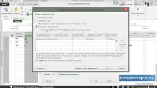 План/фактный анализ и графические индикаторы в MS Project