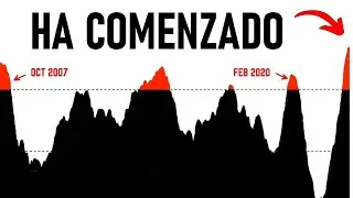 Los “Insiders” Están VENDIENDO Sus Acciones a un Ritmo Récord...
