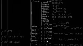 Termux new trick.Tree tool in Termux 
