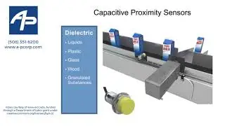 Three Types of Common Industrial Sensors: Inductive, Capacitive, and Photoelectric