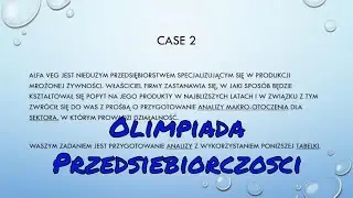 Zadanie sytuacyjne 2016 Olimpiada Przedsiębiorczości II Etap