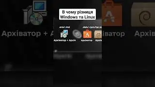 #windows