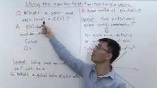 Number field  - Function field analogy