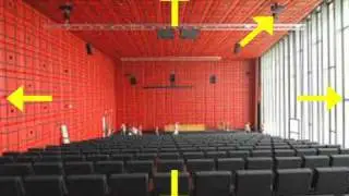 Echo and Reverb