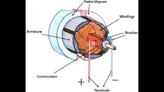 How to use DC motor with PIC