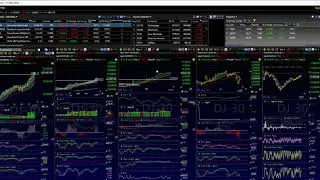 TC2000: Some simple recent trades in a flattening market