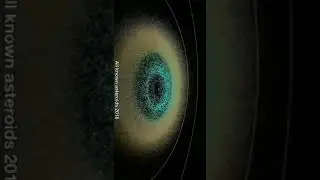 All Known Asteroids in the Solar System || Astrophysics || Cosmos