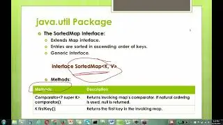 Core Java Training || Java Utils