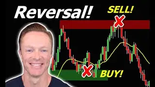 💸💸 These *RANGE REVERSALS* Could Be EASY MONEY on Non-Farm Friday!