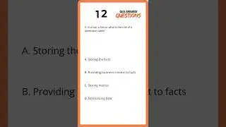 Top Data Engineering Interview Questions | MCQ Format for Beginners and Experts 9