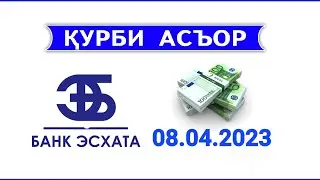 Курс валюта на сегодня