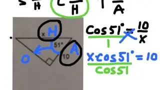 TrigBasics