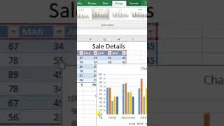 How to Convert Tables into Stunning Graphics for Research Presentations#zebzon #DataVisualization