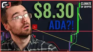 +16,000% Last Time Cardano Did THIS! IT HAPPENED AGAIN! (Cardano Price Prediction 2024)