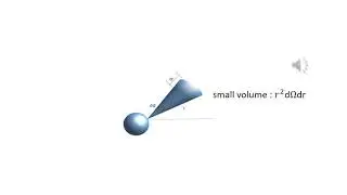 Scattering cross section