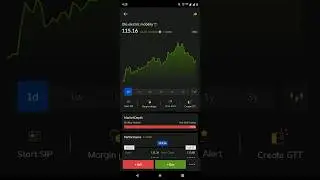 ola share price