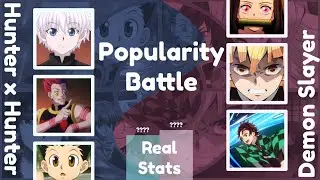 Hunter x Hunter VS Demon Slayer - Popularity instead of Power Levels top 50 characters comparison.