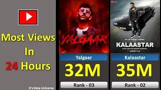 Most Views  In 24 Hours| Kalaastar -Yo Yo Honey Singh|Yalgaar- Carry Minati