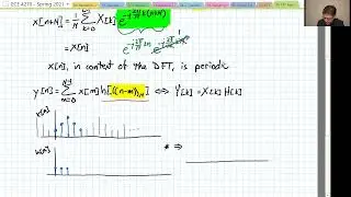 47 - FFT based Convolution