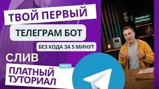 How to Create a Telegram Bot from Scratch? BotFather and API Token Guide (No Code!)