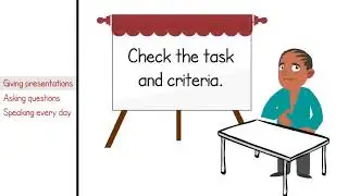 Improve Speaking Skills - English Speaking Practice