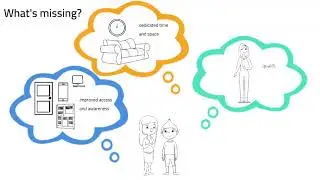 Mental Health Support Team engagement findings