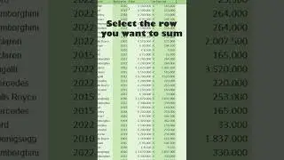 3 great Beginners tips for Excel