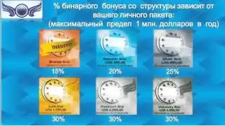 LibertaGia. Новая презентация от 09.03.2015