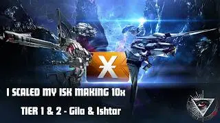 The Absolute Best ISK Making Nobody tells you about | EVE Online