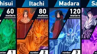 All Susanoo Users in Naruto and Boruto