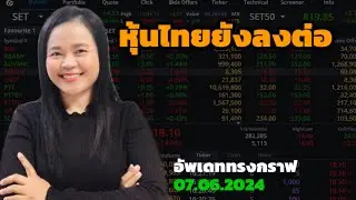 หุ้นจะลงต่อไปถึงไหนน๊ะ?