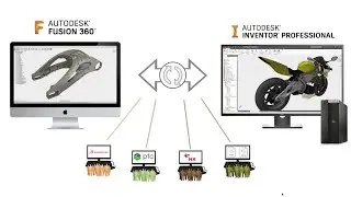 AnyCAD: Fusion and Inventor
