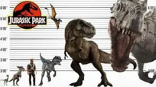 ジュラシック・パーク サイズ比較｜ジュラシック・ワールド3 ドミニオン｜最大の恐竜